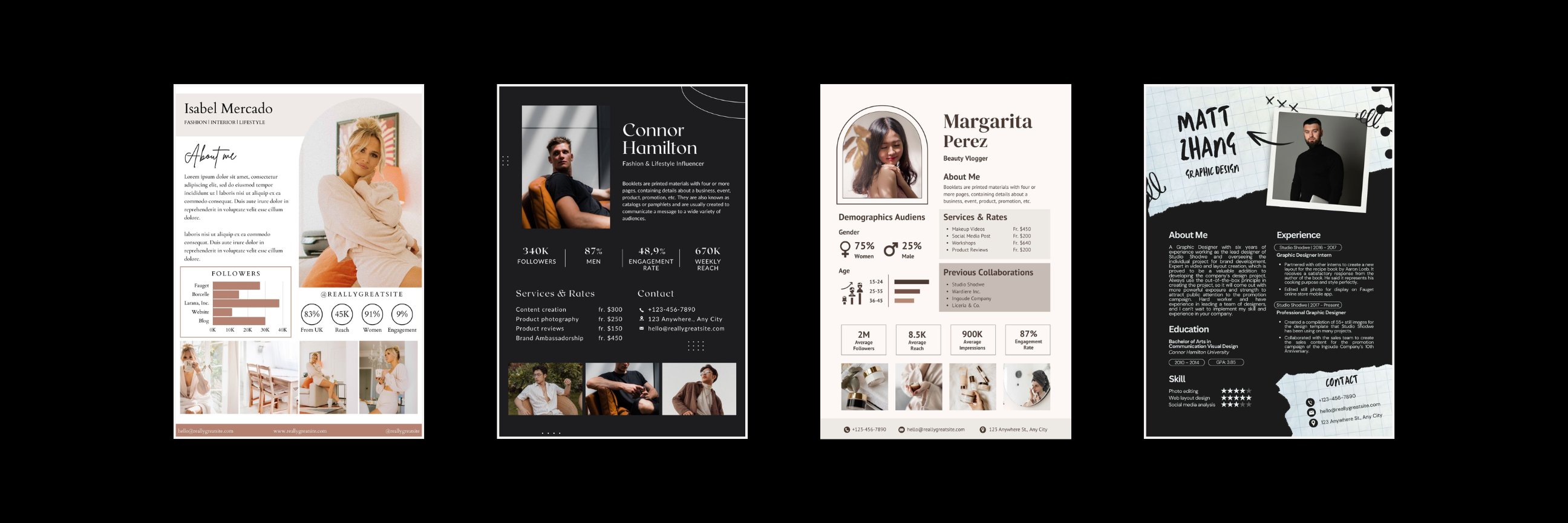 Media kit template examples